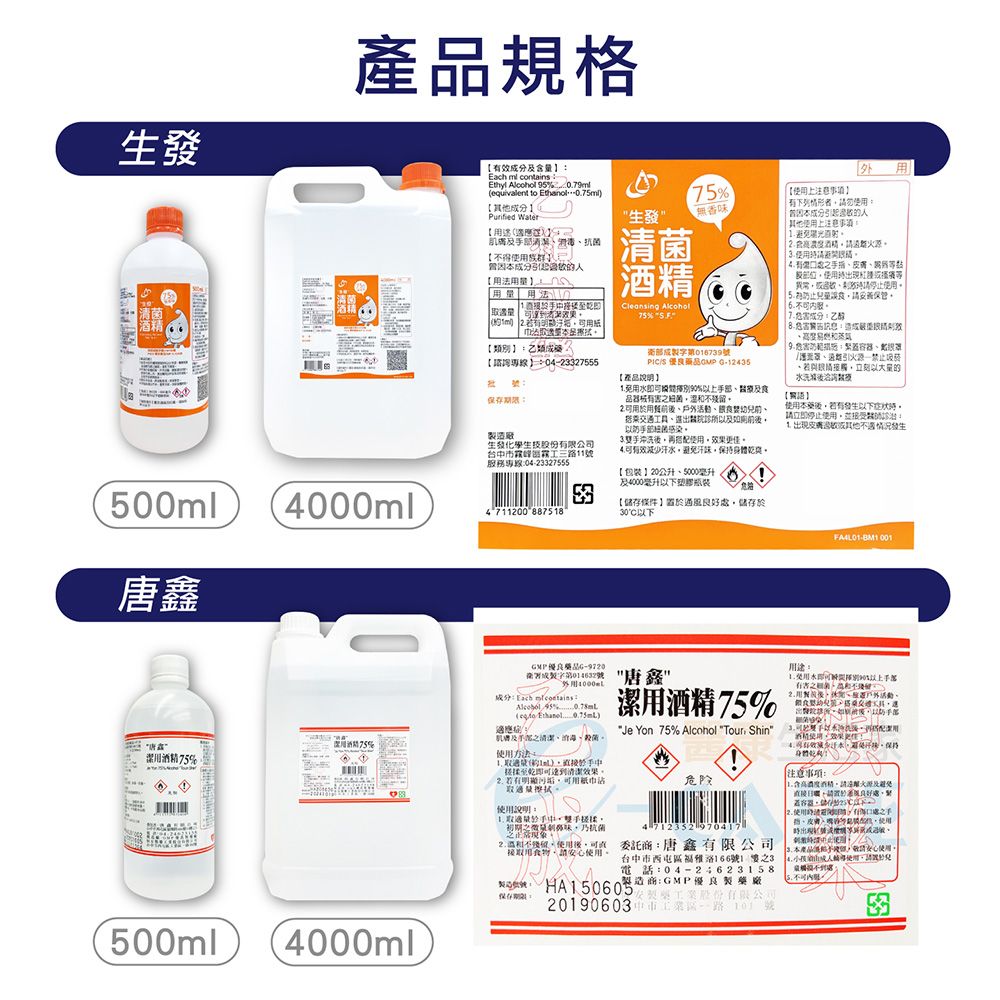  75%醫用酒精系列500ml-10入組