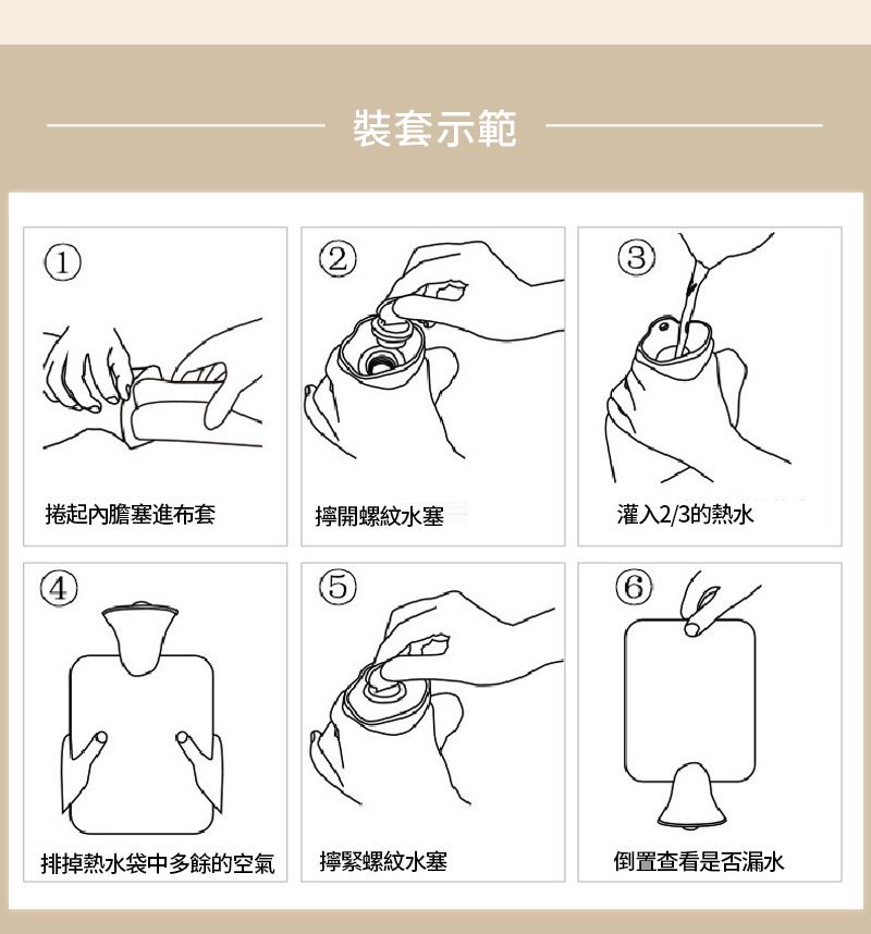 12裝套示範3捲起內膽塞進布套開螺紋水塞灌入2/3的熱水456排掉熱水袋中多餘的空氣擰緊螺紋水塞倒置查看是否漏水