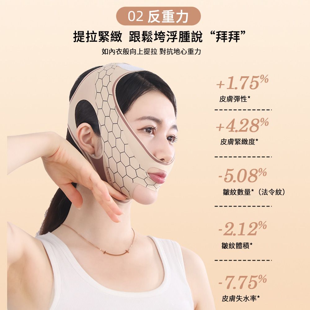  MUAN 日夜雙效紅外線瘦臉帶 瘦臉面罩V臉帶 睡眠止鼾帶 止鼾器