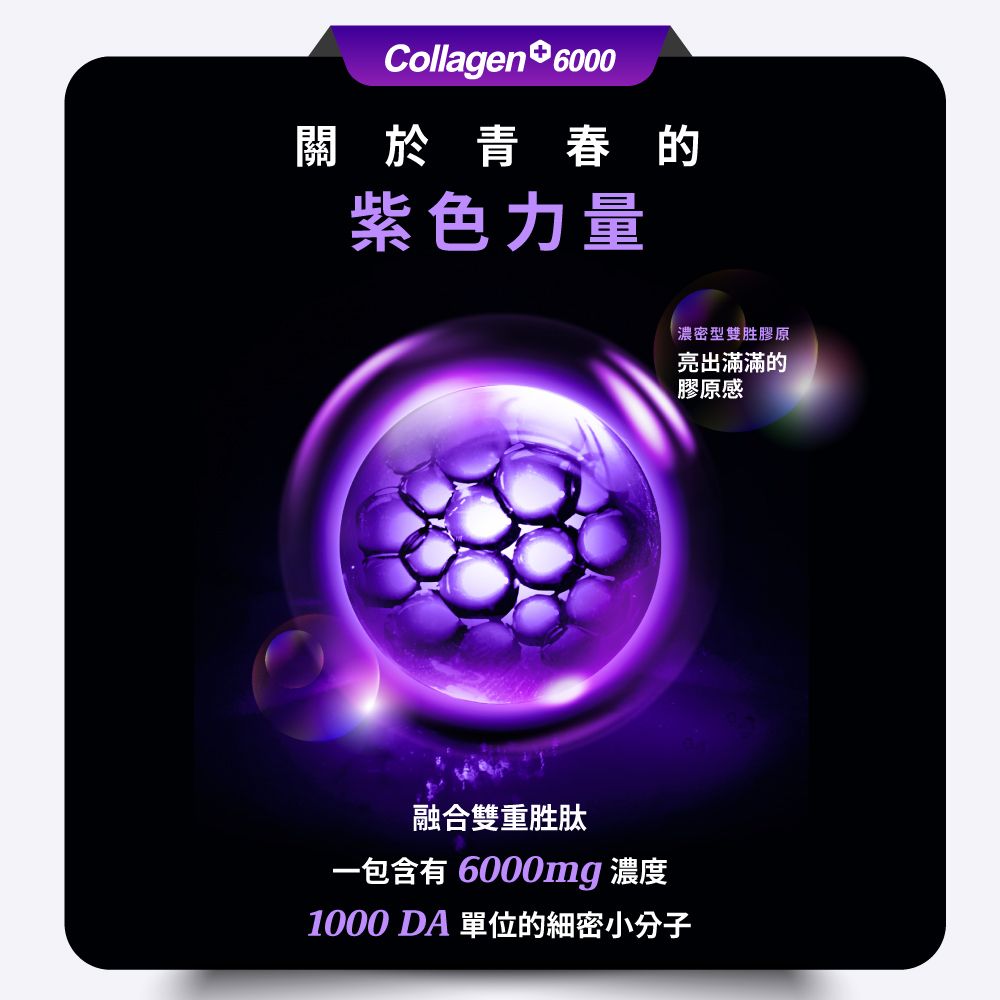 Collagen 6000關於青春的紫色力量濃密型雙胜膠原融合雙重胜肽一包含有 6000mg 濃度1000 DA 單位的細密小分子亮出滿滿的膠原感