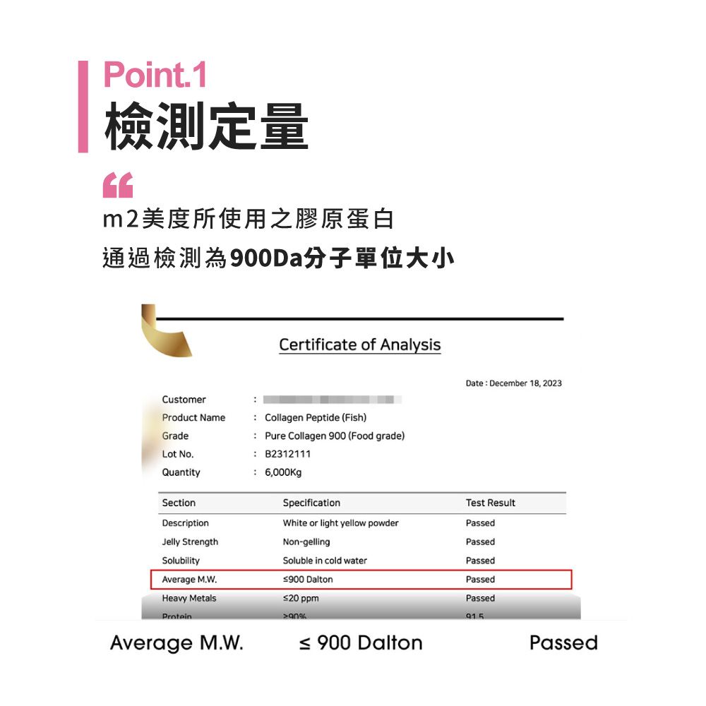 Point1檢測定量m2美度所使用之膠原蛋白通過檢測為0Da分子單位大小CustomerProduct NameGradeLot No.QuantityCertificate of AnalysisCollagen Peptide (Fish)Pure Collagen 900 (Food grade) B2312111Date December 18, 2023SectionDescriptionJelly StrengthSolubilityAverage Heavy MetalsAverage M.W. 6,000KgSpecificationWhite or light yellow powder.Non-gellingSoluble in cold waterTest ResultPassedPassedPassedPassedPassed 900 DaltonPassed Dalton20 ppm90%