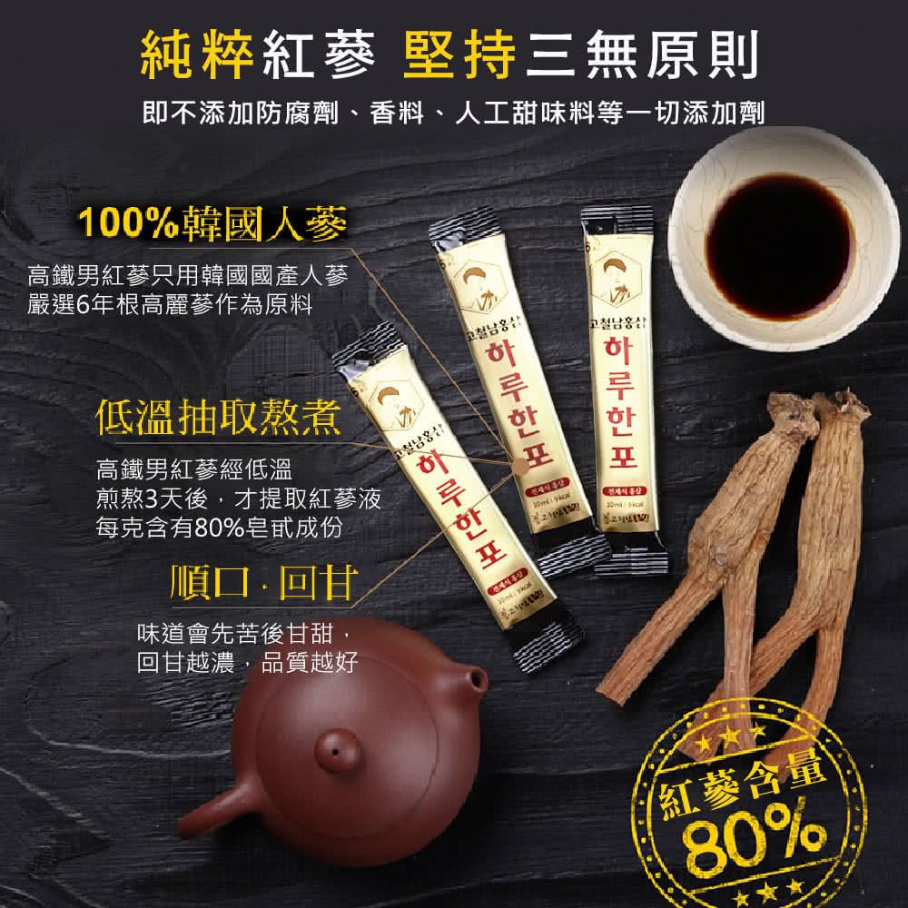 高鐵男 韓國高麗紅蔘黃金飲(100包*1盒)(10ml/包)