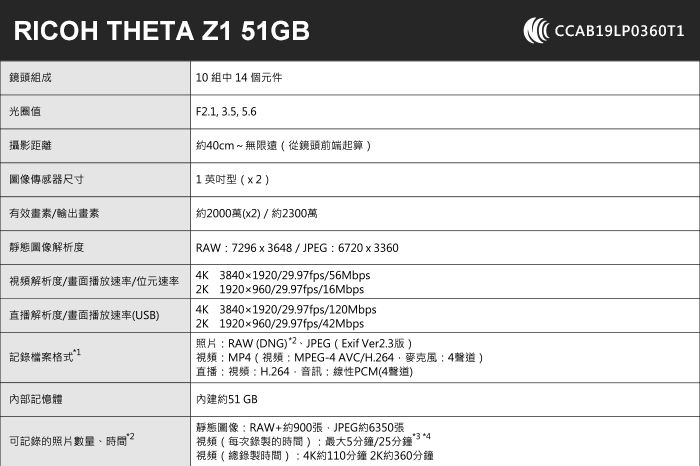 RICOH THETA Z1 51GB 旗艦級360VR 全景相機(公司貨) - PChome 24h購物