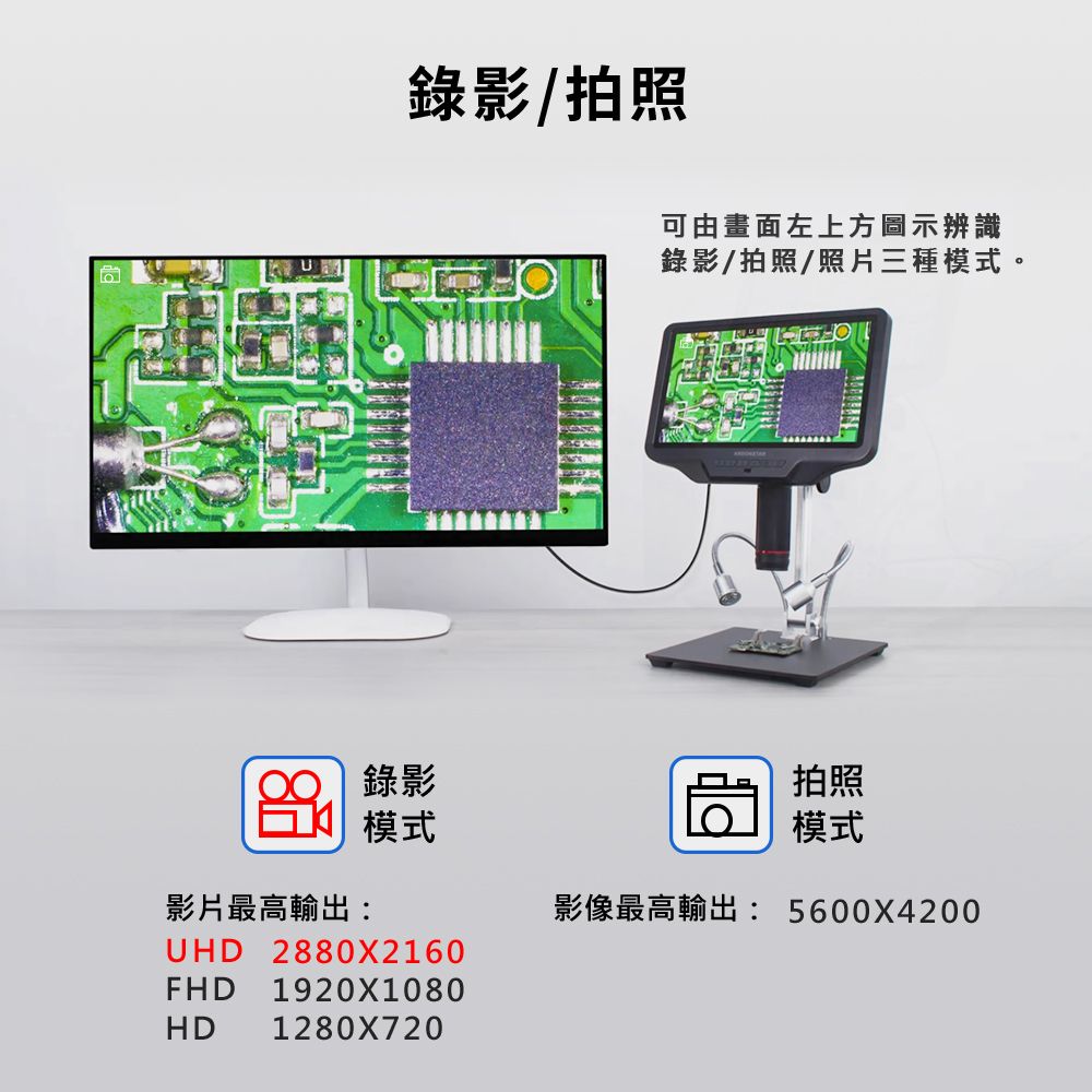 錄影/拍照錄影模式影片最高輸出:可由畫面左上方圖示辨識錄影/拍照/照片三種模式。拍照模式UHD 2880X2160影像最高輸出: 5600X4200FHDHD1920X10801280X720