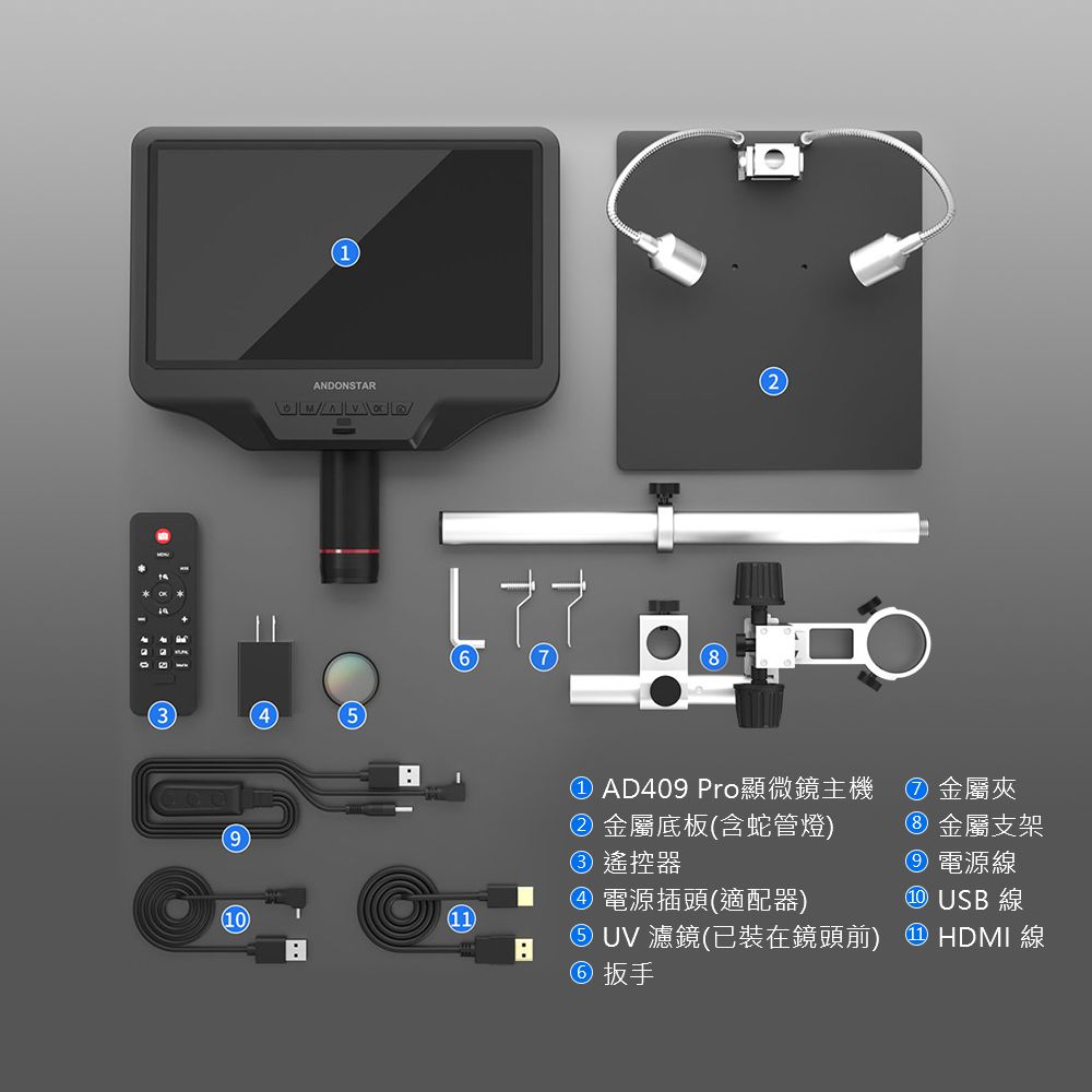 1ANDONSTAR 10112AD409 Pro顯微鏡主機② 金屬底板(含蛇管燈)③ 遙控器④電源插頭(適配器) 金屬夾⑧ 金屬支架 電源線 USB 線濾鏡(已裝在鏡頭前) ① HDMI 線⑥ 扳手