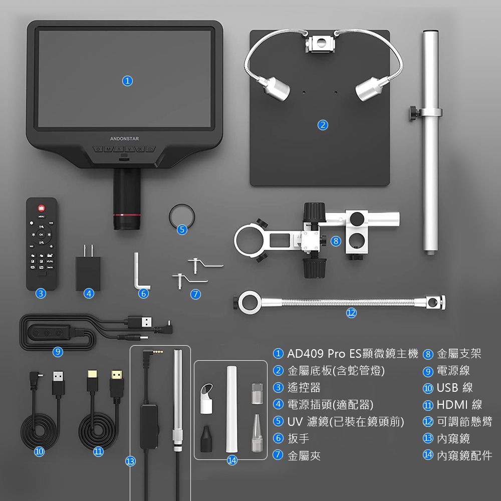 1ANDONSTAR101113①AD409 Pro ES顯微鏡主機 金屬支架② 金屬底板(含蛇管燈) 遙控器 電源插頭(適配器)⑤UV濾鏡(已裝在鏡頭前)⑥ 扳手 金屬夾 電源線10 USB① HDMI 線②可調節懸臂③ 內窺鏡④ 內窺鏡配件