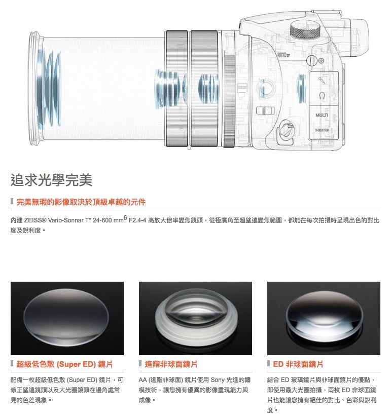 追求光學完美完美無瑕的影像取決於頂級卓越的元件內建 ZEISS® Vario-Sonnar T* 24-600 mm6 F2.4-4 高放大倍率變焦鏡頭,從極廣角至超望遠變焦範圍,都能在每次拍攝時呈現出色的對比度及銳利度。超級低色散 (Super ) 鏡片配備一枚超級低色散 (Super ED) 鏡片,可修正望遠鏡頭以及大光圈鏡頭在邊角處常見的色差現象。進階非球面鏡片AA (進階非球面) 鏡片使用 Sony 先進的鑄模技術,讓您擁有優異的影像重現能力與成像。ED 非球面鏡片結合 ED 玻璃鏡片與非球面鏡片的優點,即使用最大光圈拍攝,兩枚ED非球面鏡片也能讓您擁有絕佳的對比、色彩與銳利度。