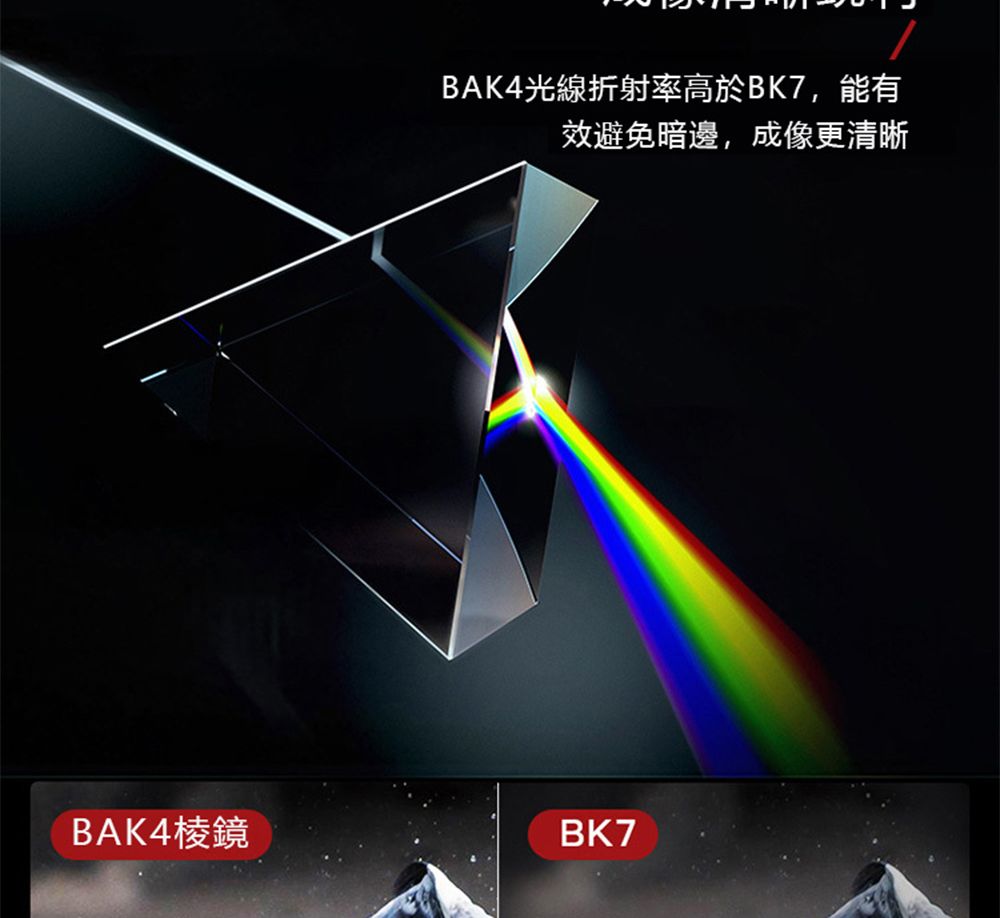 BAK4光線折射率高於BK7,能有效避免暗邊,成像更清晰BAK4棱鏡BK7