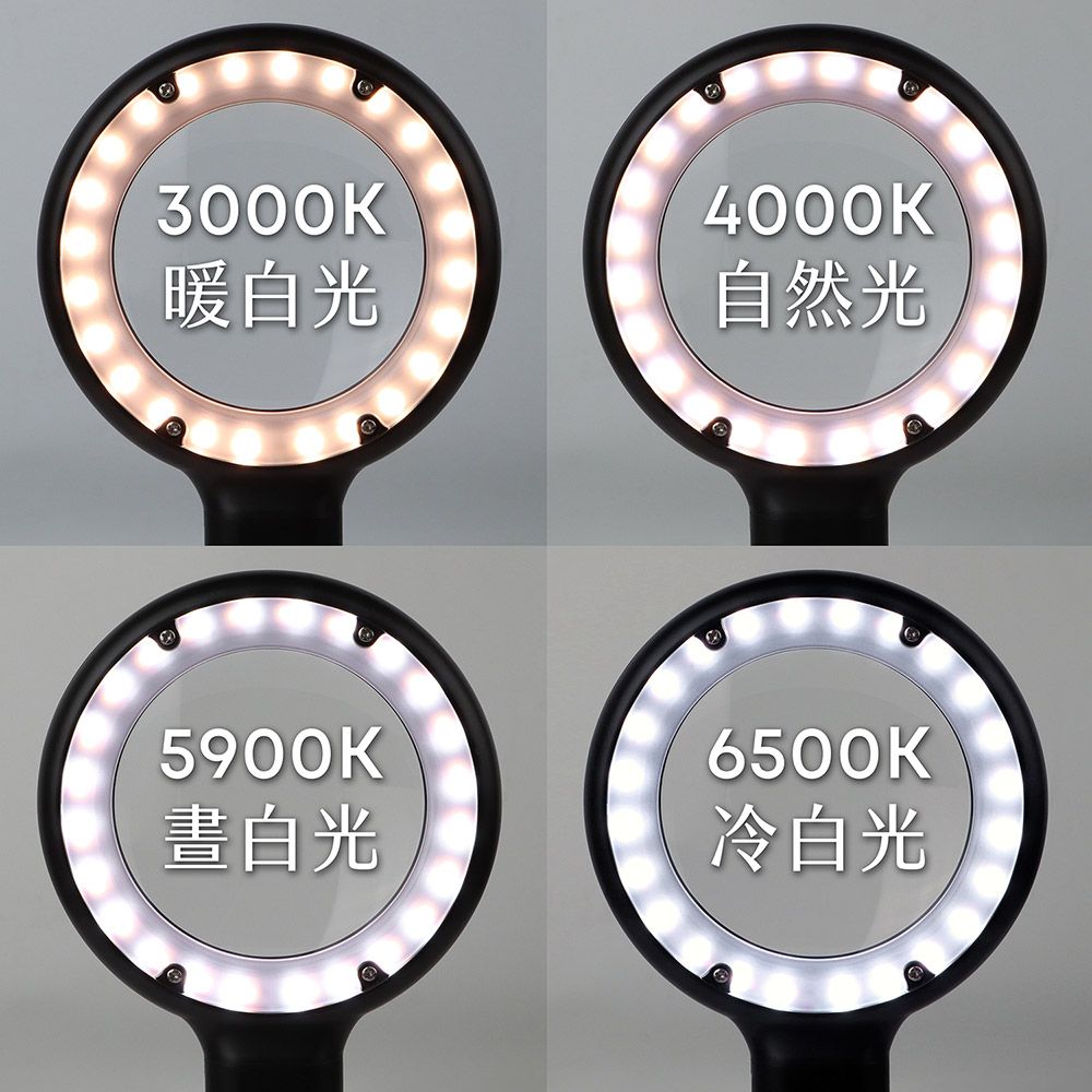 Hwatang 華堂光學 OHBIG x MADWORKS 聯名款 2.3x/5D/100mm 大鏡面LED調光調色護眼放大鏡 AL001-S5D