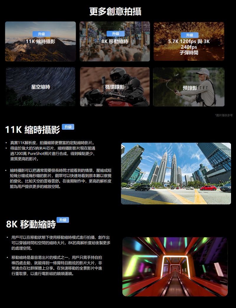 更多創意拍攝升级11K 攝影 移動時升级5.7K 120fps 與 3K240fps子彈時間星空時循環錄影預錄影11K 縮時攝影 升級 真實11K解析度,拍攝細節更豐富的定點縮時影片。得益於強大的5納米AI芯片,縮時攝影影片現在能通過7200萬 PureShot照片進行合成,得到噪點更少、畫質更高的影片。 縮時攝影可以把通常需要很長時間才能看到的情景,壓縮成短短幾分鐘或幾秒鐘的影片,觀眾可以快速地看到原本難以察覺的變化,比如天空的雲卷雲舒。在後期制作中,更高的解析度能為用戶提供更多的縮放空間。8K 移動縮時  升级 用戶可以在移動狀態下使用移動縮時模式進行拍攝,創作出可以穿越時間和空間的縮時大片的高解析度給後製更多的處理空間。 移動縮時是最容易出片的模式之一,用戶只需手持自拍棒四處走動,就能得到一條獨特且酷炫的影片大片,非常適合在社群媒體上分享。在快速移動的全景影片中進行重取景,以進行電影級的鏡頭運鏡。*僅供參考