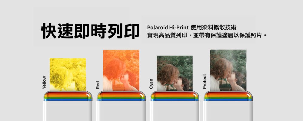 YellowRedCyan快速即時列印Polaroid Hi-Print 使用染料擴散技術實現高品質列印,並帶有保護塗層以保護照片。Protect