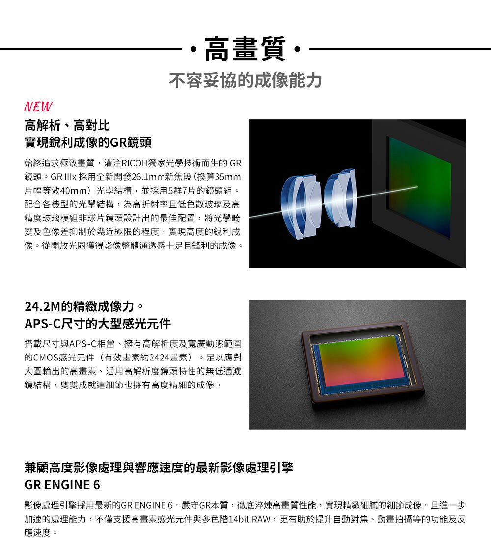 高畫質不容妥協的成像能力NEW高解析、高對比實現銳利成像的GR鏡頭始終追求極致畫質,灌注RICOH獨家光學技術而生的GR鏡頭。GR IIIx 採用全新開發26.1mm新焦段(換算35mm片幅等效40mm)光學結構,並採用5群7片的鏡頭組。配合各機型的光學結構,為高折射率且低色散玻璃及高精度玻璃模組非球片鏡頭設計出的最佳配置,將光學畸變及色像差抑制於幾近極限的程度,實現高度的銳利成像。從開放光圈獲得影像整體通透感十足且鋒利的成像。24.2M的精緻成像力。APS-C尺寸的大型感光元件搭載尺寸與APS-C相當、擁有高解析度及寬廣動態範圍的CMOS感光元件(有效畫素約2424畫素)。足以應對大圖輸出的高畫素、活用高解析度鏡頭特性的無低通濾鏡結構,雙雙成就連細節也擁有高度精細的成像。兼顧高度影像處理與響應速度的最新影像處理引擎GR ENGINE 6影像處理引擎採用最新的GRENGINE 6。嚴守GR本質,徹底淬煉高畫質性能,實現精緻細膩的細節成像。且進一步加速的處理能力,不僅支援高畫素感光元件與多色階14bit RAW,更有助於提升自動對焦、動畫拍攝等的功能及反應速度。