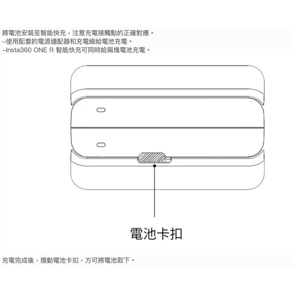 Insta360  ONE RS/R 智能快充 原廠快充 充電器