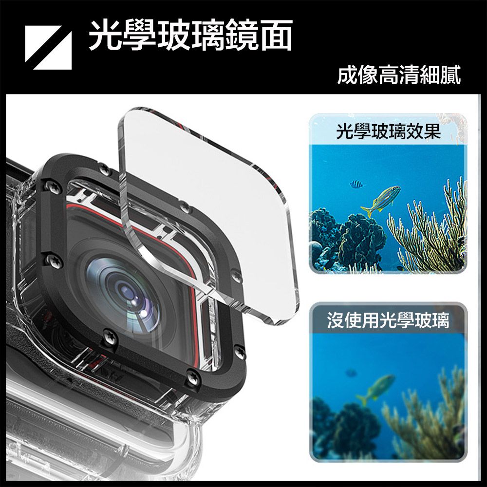 嚴選  Insta360 Ace Pro 深潛60M 專利水晶防水保護殼