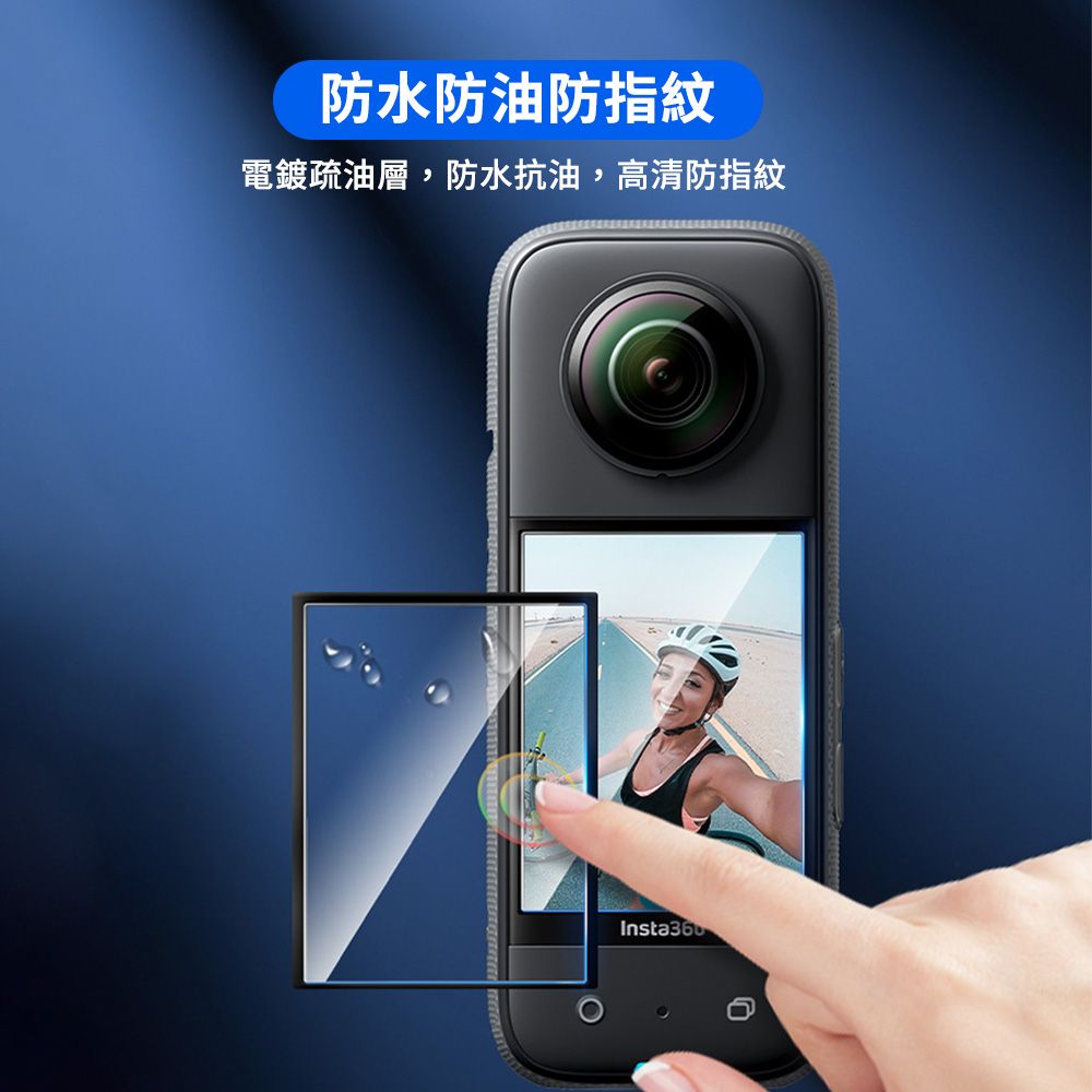 Insta360 適 X4 -2.5吋-Pmma抗撞材質-抗撞防護保護貼系列