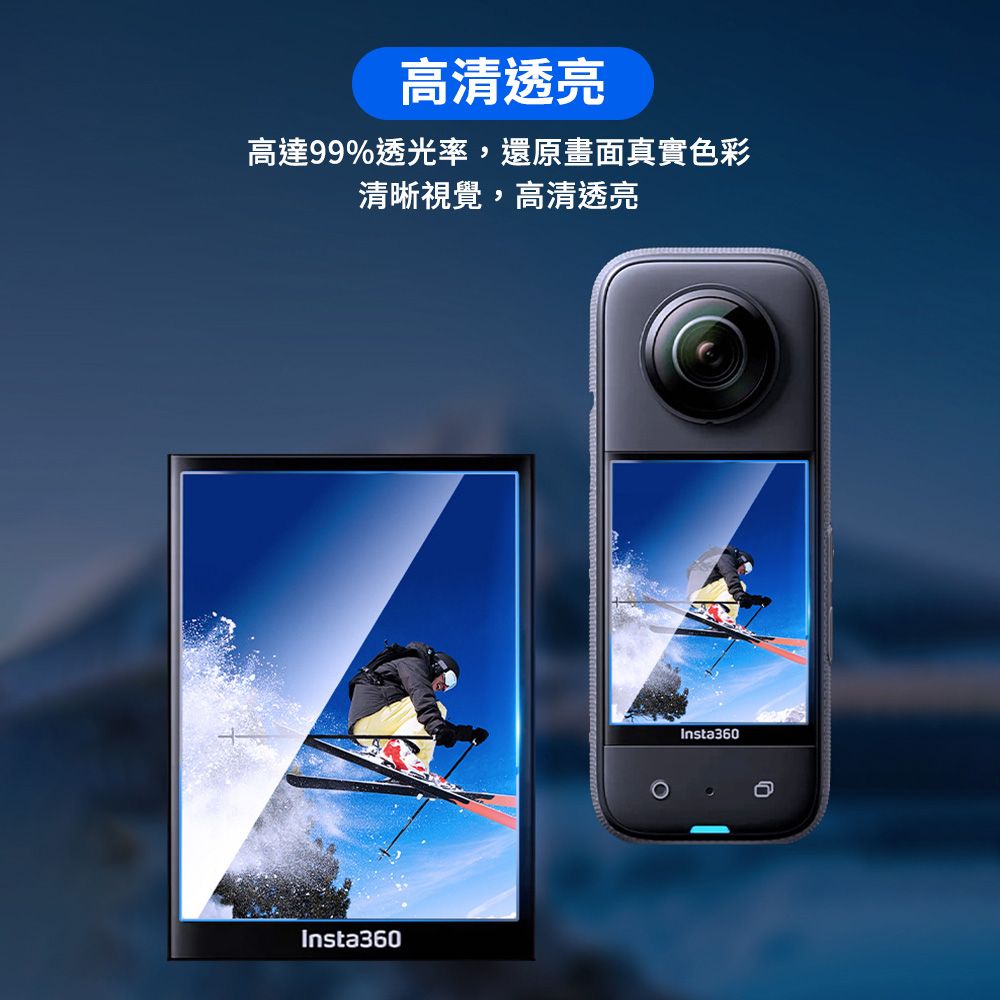 Insta360 適 X4 -2.5吋-Pmma抗撞材質-抗撞防護保護貼系列