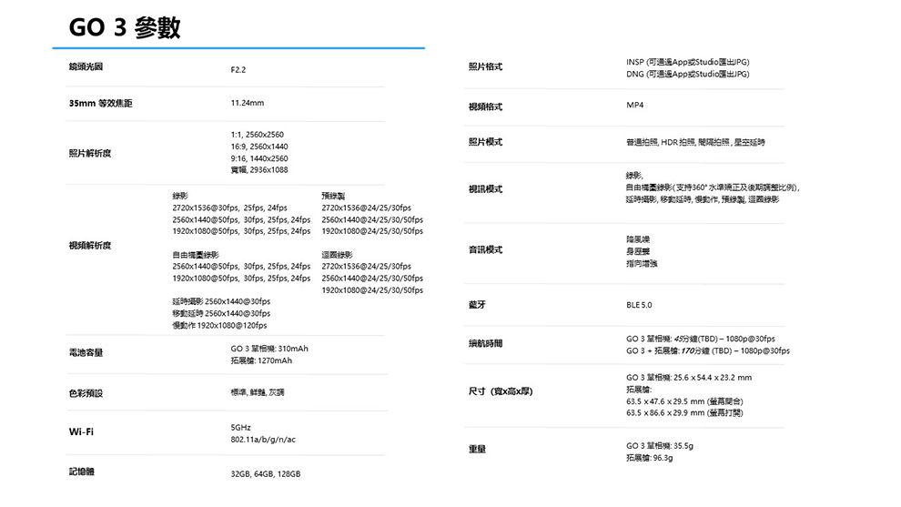 GO 3 參數鏡頭光F2.235mm 等效焦距照片解析度11.24mm11 25602560169 25601440916 1440x2560 2936x10882720x153630fps25fps 24fps2560x144030fps 25fps, 24fps2720x15362425/30fps2560x144024/25/30/1920x1080@24/25/30/50fps照片格式INSP DNG (或StudioJPG)視頻格式照片模式視訊模式1920x1080@50fps,30fps, 25fps, 24fps視頻解析度自由資訊模式2560x1440@50fps,30fps, 25fps, 24fps 2720x1536@24/25/30fps/1920x1080@50fps,30fps, 25fps,24fps2560x1440@24/25/30/50fps1920x1080@24/25/30/50fps 2560x1440@30fps移動 2560x1440@30fps慢動作1920x1080120fps蓝牙航時間電池容量GO3 310mAh拓展 1270mAh色彩預設Wi-Fi標準,,802.11a/b/g/n/ac32GB,64GB,128GB尺寸(x高x)MP4普選拍照 HDR 拍照 拍照, 自由錄影(支持360水準正及後期調整比例),延時攝影, 移動延時, 慢動作, , 錄影風指向BLE 5.0GO 3  (TBD)-1080p@30fpsGO 3 + 拓展:170分鐘(TBD)-1080p@30fpsGO 3 :25.6x54.423.2mm拓展:63.5 x 47.6 x 29.5 mm ()29.9 mm (打開)GO 3 : 35.5g拓展:96.3g