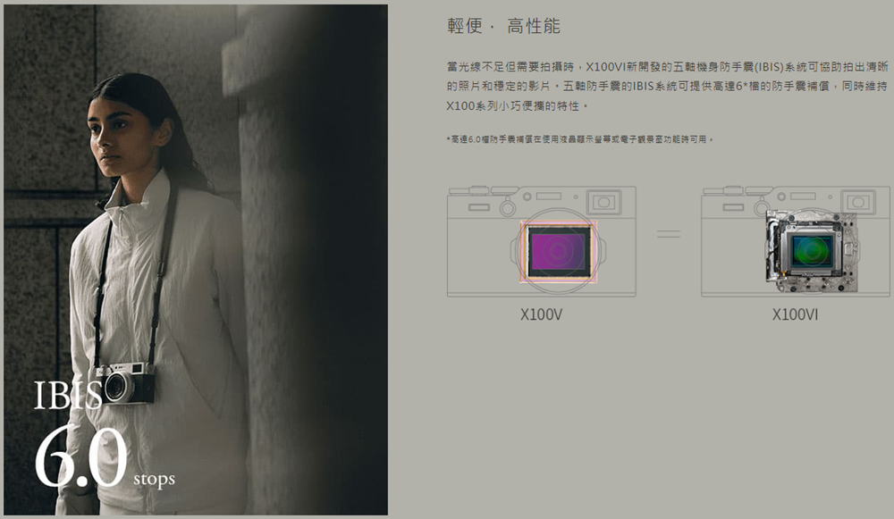 IBISOstops輕便 高性能當光線不足但需要拍攝時,X100VI新開發的五軸機身防手(IBIS)系統可協助拍出清晰的照片和穩定的影片五軸防手的IBIS系統可提供6*的防手補償,同時維持X100系列小巧便攜的特性。*高達6.0防手補償在使用液晶顯示螢幕或電子觀景功能時可用。X100VX100VI