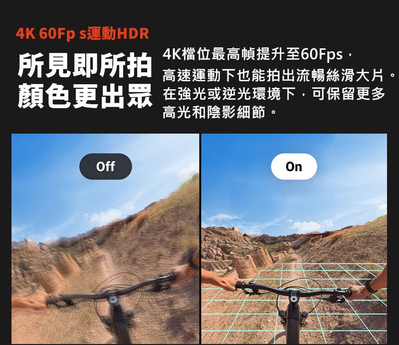 4K 60Fp 運動HDR所見即所拍顏色更出眾4K檔位最高幀提升至60Fps,高速運動下也能拍出流暢絲滑大片。在強光或逆光環境下,可保留更多高光和陰影細節。Off