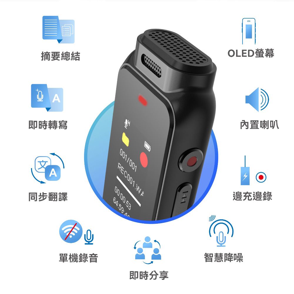 摘要總結OLED螢幕即時轉寫同步翻譯001/001REC001 6594單機錄音內置喇叭邊充邊錄智慧降噪即時分享