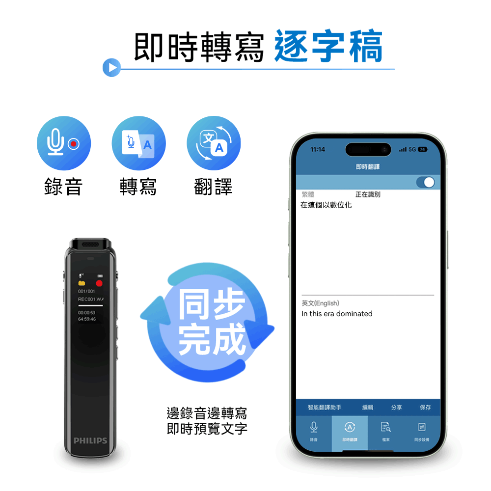 即時轉寫逐字稿11:14  即時錄音轉寫翻譯繁體正在識別在這個以數位化001/001REC001.WA同步完成英文(English)In this era dominated邊錄音邊轉寫即時預覽文字PHILIPS智能翻譯助手編輯分享保存A即時翻譯檔案同步設備