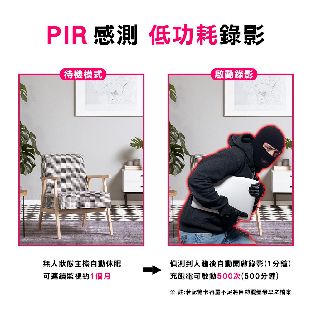 PIR 感測 低功耗錄影待機模式錄影 無人狀態主機自動休眠可連續監視約1個月偵測到人體後自動開啟錄影(1分鐘)充飽電可啟動500次(500分鐘) 註:若記憶卡容量不足將自動覆蓋最早之檔案