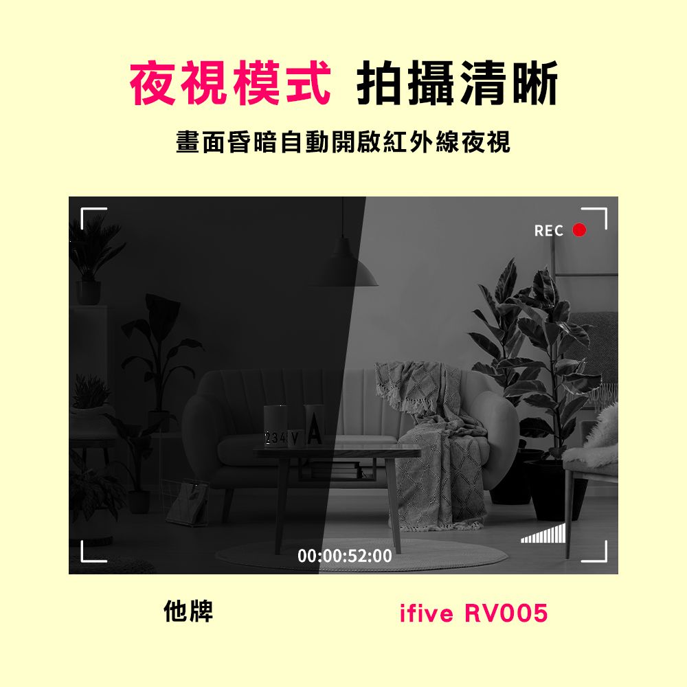 夜視模式 拍攝清晰畫面昏暗自動開啟紅外線夜視L他牌234 V00:00:52:00RECifive RV005