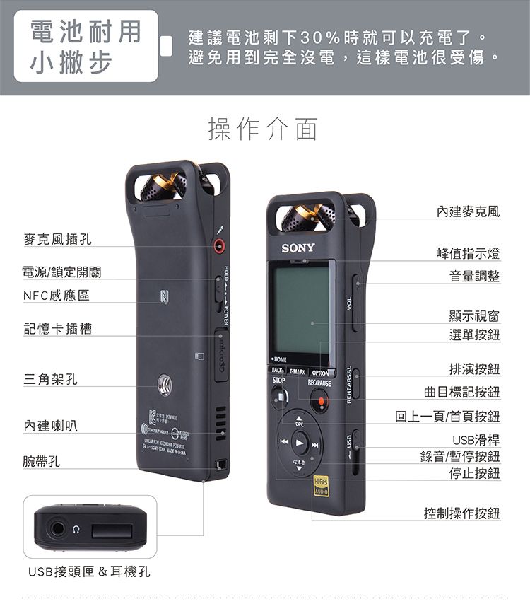 電池耐用小撇步建議電池剩下30%時就可以充電了。避免用到完全沒電,這樣電池很受傷操作介面麥克風插孔電源鎖定開關NFC感應區N記憶卡插槽三角架孔HOLD POWER喇叭腕帶孔     USB接頭匣&耳機孔內建麥克風SONYVOLHOME  STOPREC/PAUSE4峰值指示燈音量調整顯示視窗選單按鈕排演按鈕曲目標記按鈕回上一頁/首頁按鈕USB滑桿錄音/暫停按鈕停止按鈕控制操作按鈕