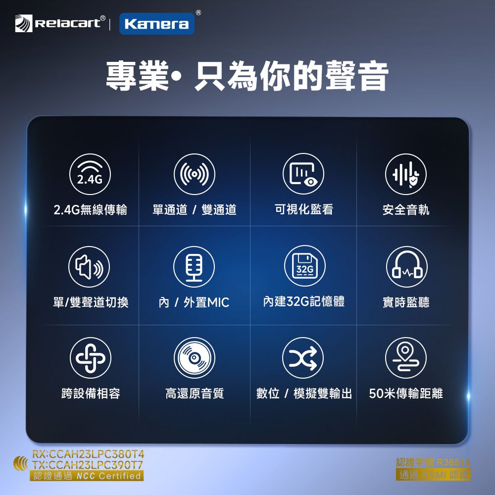Relacart 力卡 一對一領夾式無線麥克風 2.4G OLED螢幕 Mi1 Pro 套裝組