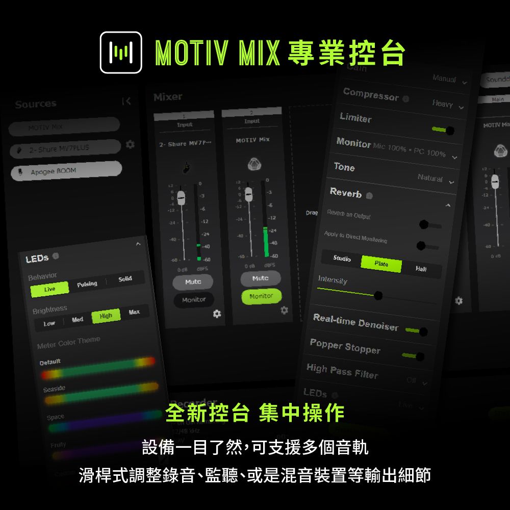 專業控台ManualSurceserCompressorHeay MainLimiterMTIV MIXMOTIV  PLUSo2- Shure MV7 MOTIV MixMir Mic 10% PC 100%Apogee BOOMToneNatural34Reverb on -12Apply to  4040Behavior-60-600   Plate60O LivePulsingSolidMutcIntensityMonitorMonitorBrightnessMaxHighMedLowReal-time DenoiserMeter Color ThemePopper StopperDefaultHigh Pass Filter vSeasideSpace全新控台 集中操作 設備一目了然,可支援多個音軌滑桿式調整錄音、監聽、或是混音裝置等輸出細節