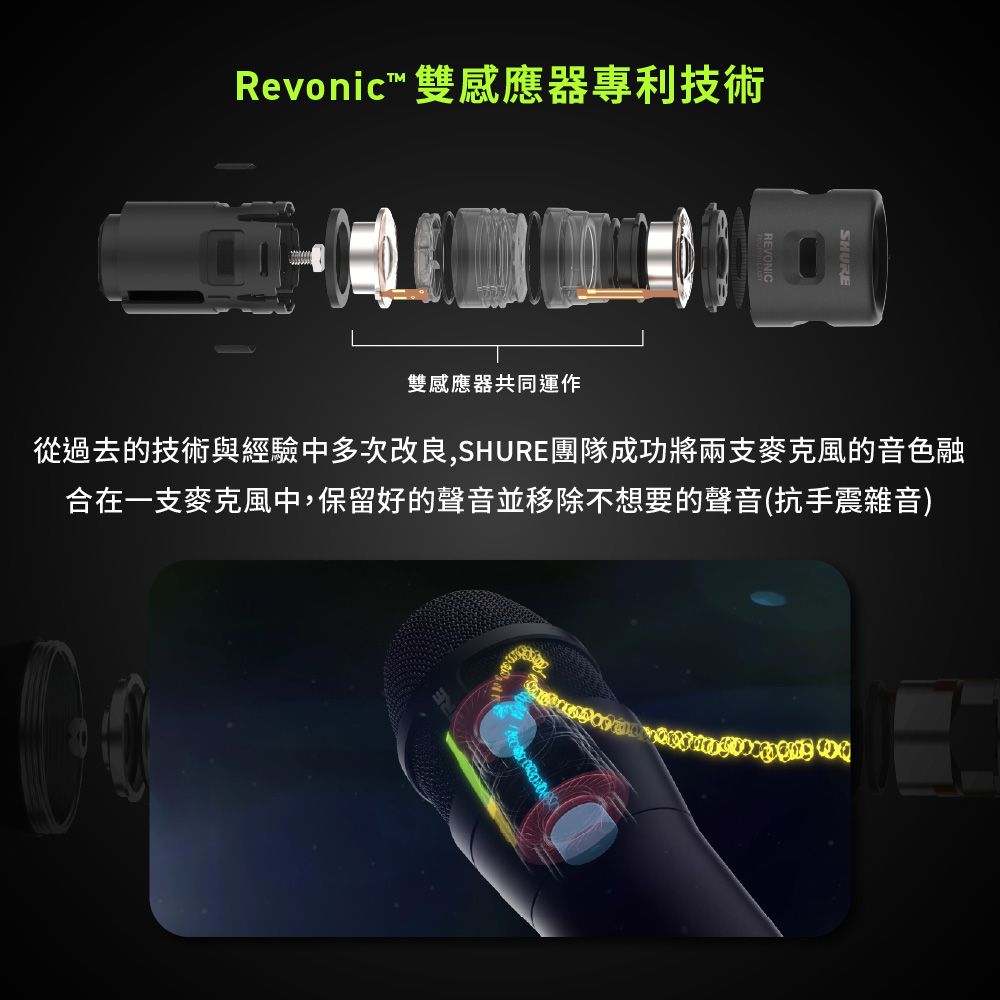 Revonic™ 雙感應器專利技術雙感應器共同運作從過去的技術與經驗中多次改良,SHURE團隊成功將兩支麥克風的音色融合在一支麥克風中,保留好的聲音並移除不想要的聲音(抗手震雜音)