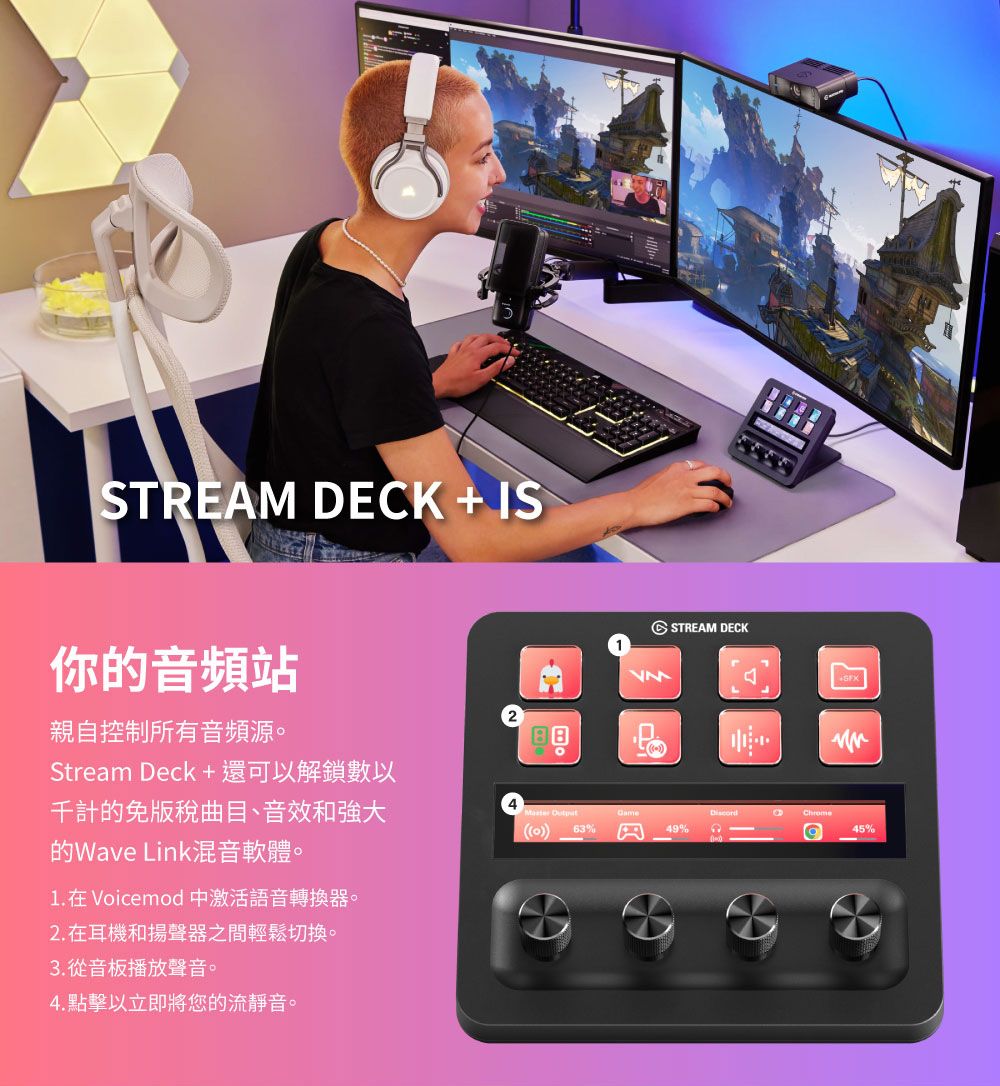 STREA DECK + IS你音頻站親自控制所有音頻源。Stream Deck +還可以解鎖數以千計的免版稅曲目、音效和強大的Wave Link混音軟體。1.在 Voicemod 中激活語音轉換器。2.在耳機和揚聲器之間輕鬆切換。3.從音板播放聲音。4. 點擊以立即將您的流靜音。 ()STREAM DECK63%49%M45%