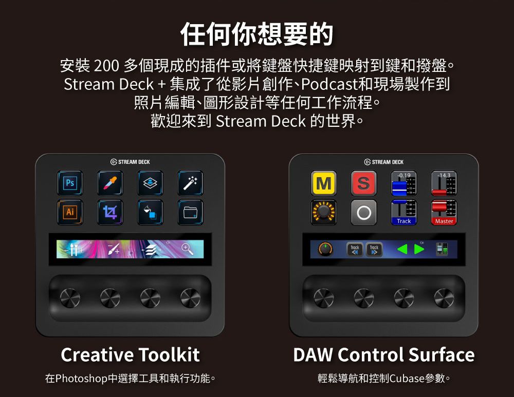 任何你想要的安裝 200 多個現成的插件或將鍵盤快捷鍵到鍵和撥盤。Stream Deck +集成了從影片創作、Podcast和現場製作到照片編輯、圖形設計等任何工作流程。歡迎來到 Stream Deck 的世界。Ps AiSTREAM DECKMSTREAM DECK-0.1914.3TrackTrackMasterCreative Toolkit在Photoshop中選擇工具和執行功能。DAW Control Surface輕鬆導航和控制Cubase參數。