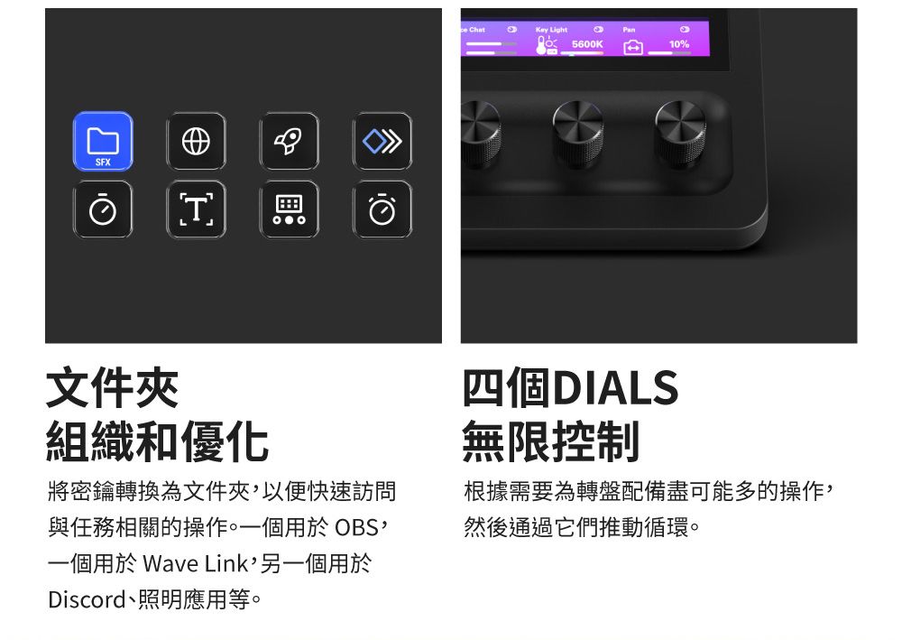 SFXLT Chat 5600K10%文件組織和優化將密鑰轉換為文件夾以便快速訪問與任務相關的操作。一個用於OBS一個用於 Wave Link,另一個用於Discord、照明應用等。四個DIALS無限控制根據需要為轉盤配備盡可能多的操作,然後通過它們推動循環。