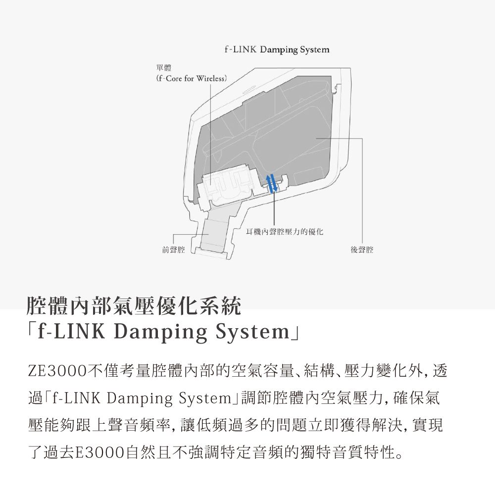 日本final – ZE3000 真無線藍牙耳機公司貨(白) - PChome 24h購物