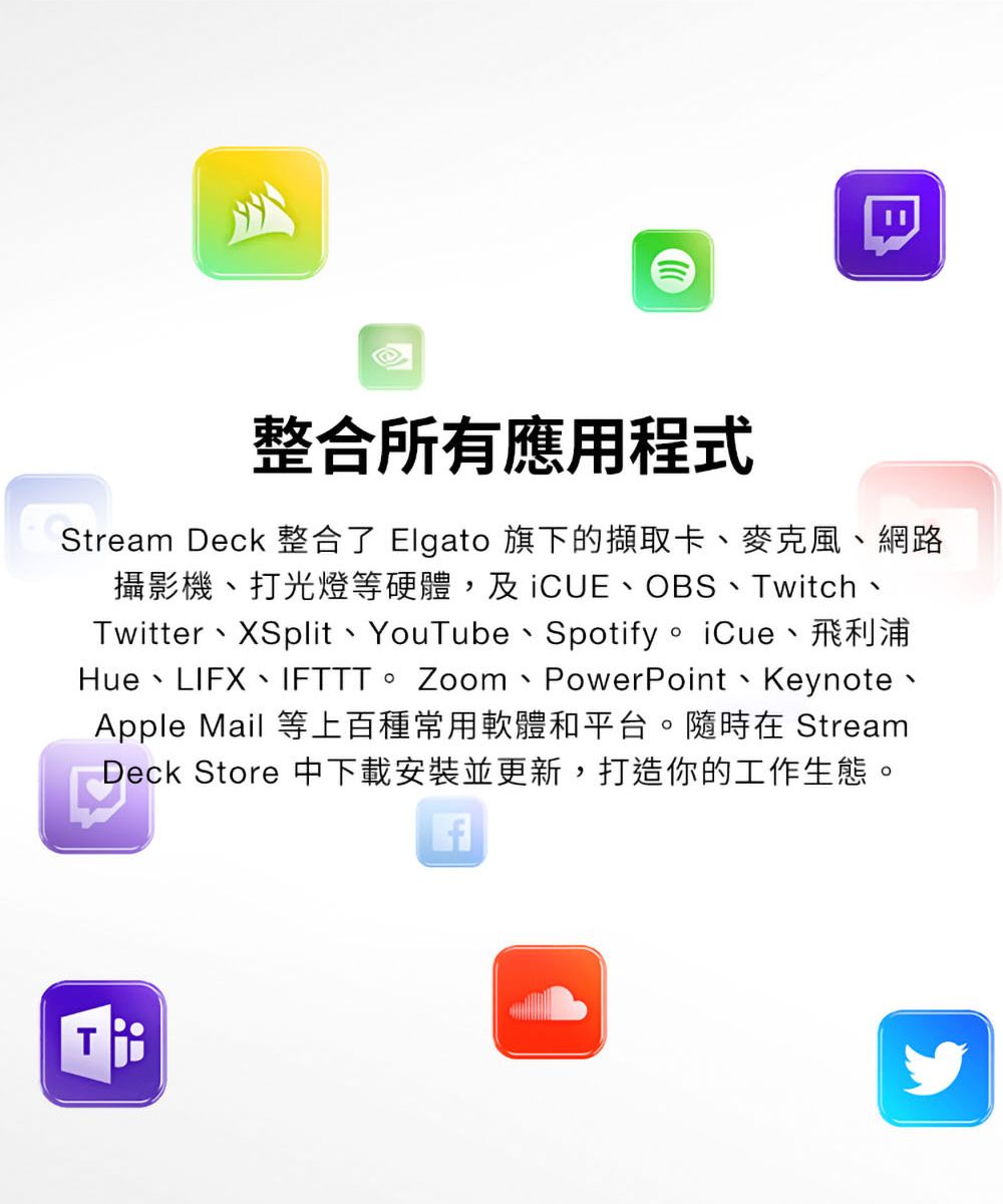 整合所有應用程式Stream Deck 整合了 Elgato 旗下的擷取卡、麥克風、網路攝影機、打光燈等硬體,及iCUE、OBS、Twitch、Twitter、XSplit、YouTube、Spotify iCue、飛利浦Hue、LIFX、IFTTT。 Zoom、PowerPoint、KeynoteApple Mail 等上百種常用軟體和平台。隨時在 StreamDeck Store 中下載安裝並更新,打造你的工作生態。f