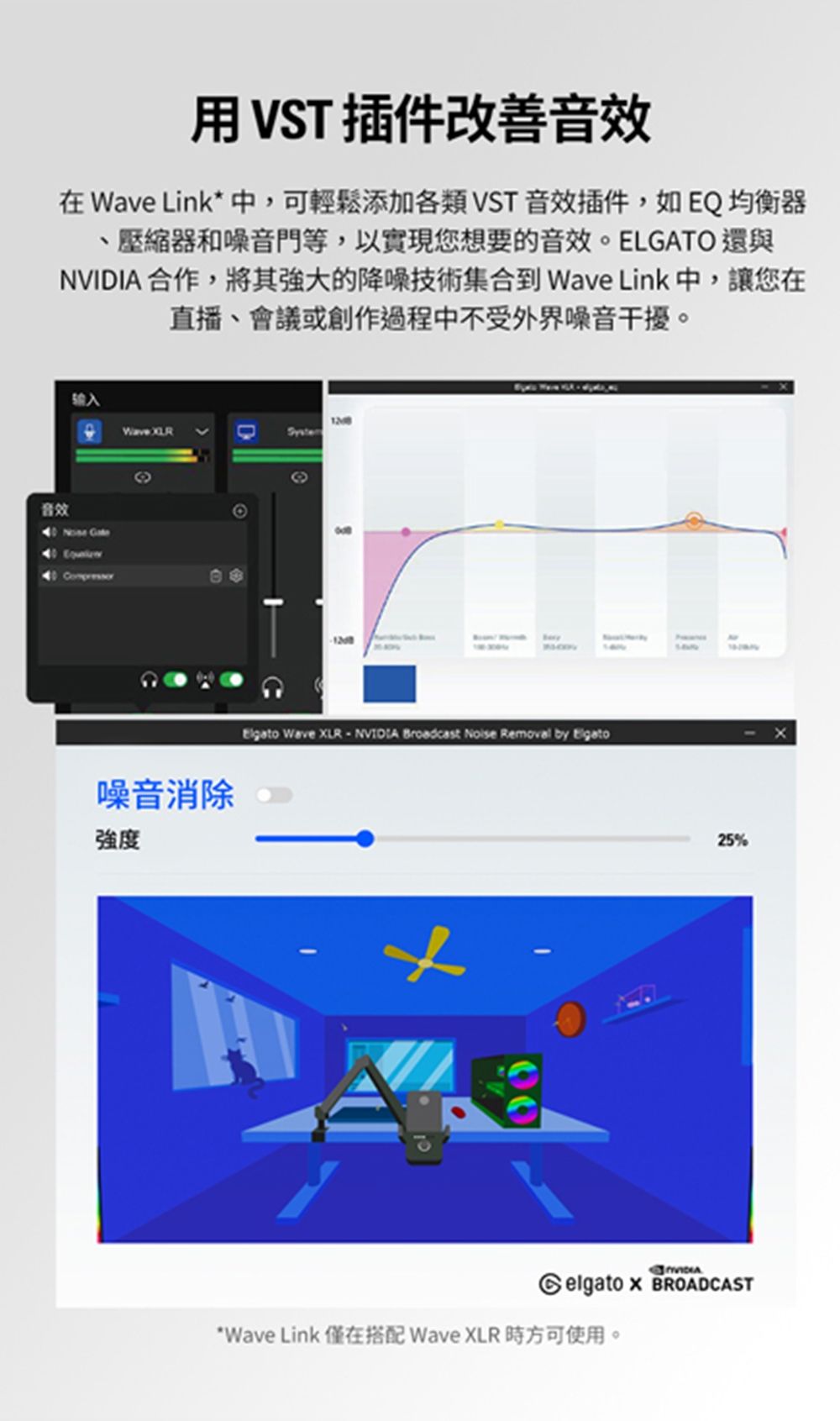 用VST插件改善音效在  Link*中,可輕鬆添加各類VST音效插件,如EQ均衡器壓縮器和噪音門等,以實現您想要的音效。ELGATO 還與 合作,將其強大的降噪技術集合到 Wave Link 中,讓您在直播、會議或創作過程中不受外界噪音干擾。音效 CompressorWave XLRSystem噪音消除強度 Wave XLR  NVIDIA Broadcast  Removal by 25%NVIDIA  BROADCAST*Wave Link 僅在搭配 Wave XLR時方可使用。