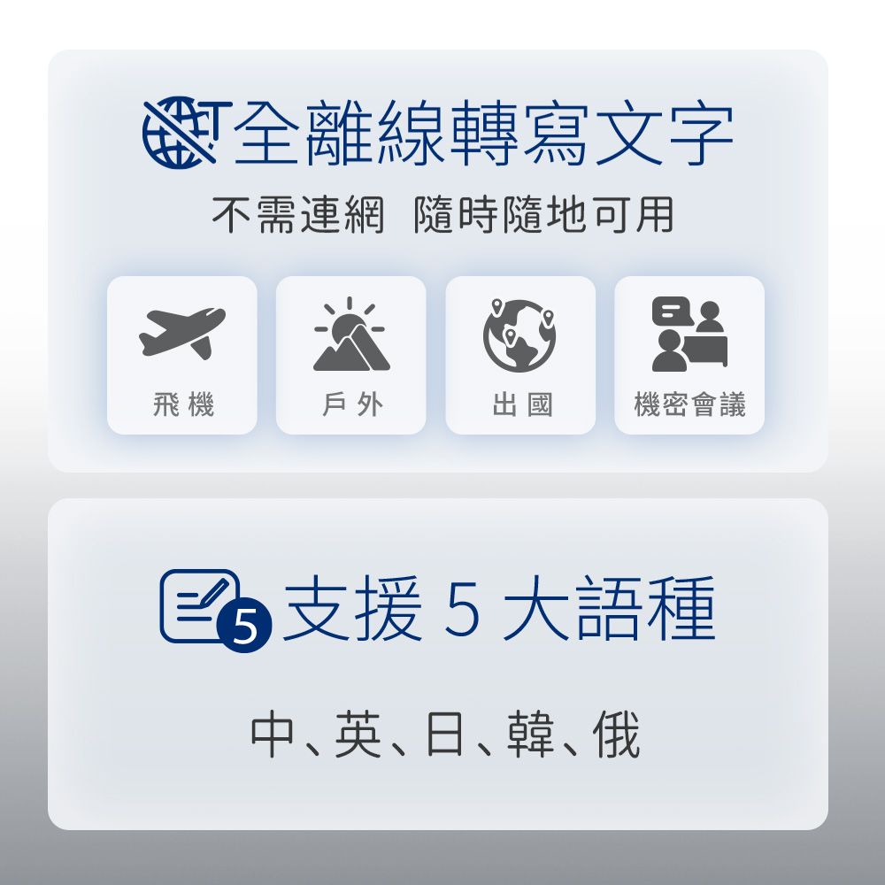 iFLYTEK 科大訊飛全離線轉寫智能錄音筆 SR302PRO
