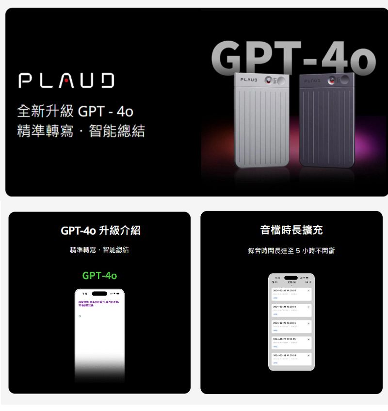 PLAUD全新升級 GPT-精準轉寫智能總結GPT-40 升級介紹精準轉寫·智能總結GPT-40GPT-40PLAUD音檔時長擴充錄音時間長達至5小時不間斷