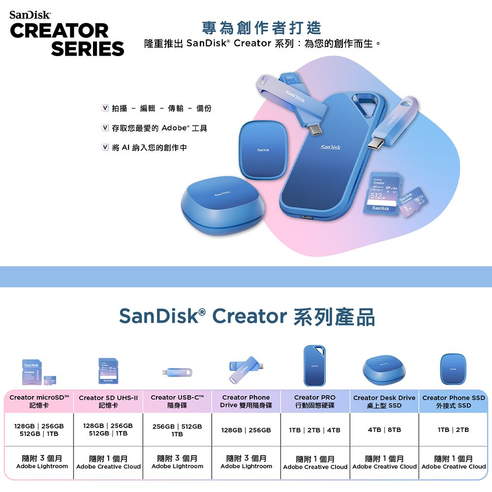 專為創作者打造CREATOR隆重推出 ® Creator 系列:為您的創作而生。SERIES 拍攝 - 編輯-傳輸-備份 存取您最愛的 Adobe 工具V 將 AI 納入您的創作中SanDisk® Creator 系列產品Creator512SanDiskSanDiskCreator microSD記憶卡Creator SD UHS-II記憶卡Creator USB-C隨身碟Creator PhoneDrive 雙用隨身碟Creator PRO行動固態硬碟Creator Desk Drive桌上型 Creator Phone SSD外接式 SSD128GB | 256GB128GB | 256GB512GB | 512GB | 256GB | 512GB1TB128GB | 256GB1TB | 2TB | 4TB4TB | 8TB1TB | 2TB隨附3個月隨附1個月隨附3個月Adobe LightroomAdobe Creative CloudAdobe Lightroom隨附3個月Adobe Lightroom隨附1個月Adobe Creative Cloud隨附1個月Adobe Creative Cloud隨附1個月Adobe Creative Cloud