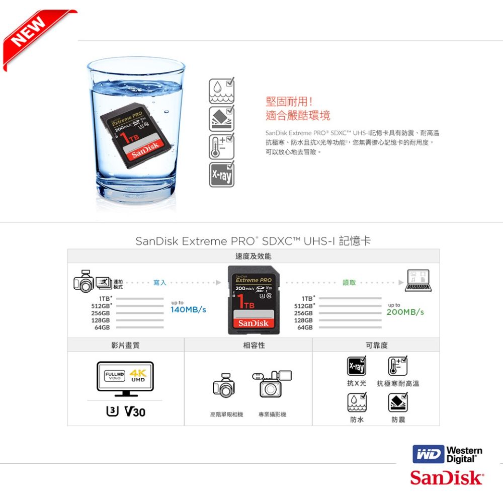 NEWExtreme PRO200 TBray堅固耐用!適合嚴酷環境SanDisk Extreme PRO SDC™ UHS- 記憶卡具有防震、耐高溫抗極寒、防水且抗光等功能,您無需擔心記憶卡的耐用度,可以放心地去冒險。SanDisk Extreme PRO SDXC™ UHS-I 記憶卡速度及效能 寫入模式512GB®256GB128GB64GB影片畫質 4KVIDEOUHDExtreme PRO 讀取up to1TB512GB140MB/s256GBup to200MB/s128GBSanDisk64GB相容性可靠度X-rayl抗X光抗極寒耐高溫 V30高階單眼相機 專業攝影機防水防震WDWestern DigitalSanDisk
