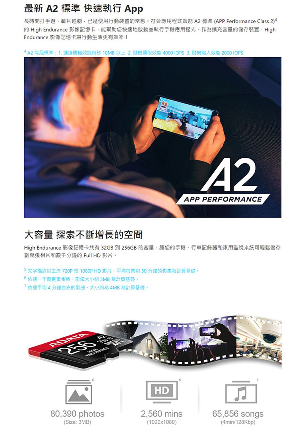 最新 A2 標準 快速執行 長時間打手遊片追劇已是使用行動裝置常態符合應用程式效能 A2 標準(APP Performance Class 2)4的 High Endurance 影像記憶卡能您快速地啟動並執行手機應用程式作擴充容量的儲存裝置HighEndurance 影像記憶卡讓行動生活更有效率!4A2等級標準: 1. 連續效能每秒10MB以上讀取效能 4000 IOPS  效能 2000 IOPSAPP PERFORMANCE大容量 探索不斷增長的空間High Endurance 影像記憶卡共有32GB到 256GB 的容量,讓您的手機行車記錄和監視系統可輕鬆儲存數萬張相片和數千分鐘的 Full HD 影片。文字描述以主流720P或1080P HD影片、平均每集約50分鐘的影集為基礎。6依據一千萬畫素相機、影像大小約5MB為計算基礎。依據平均4分鐘左右的歌曲、大小約為4MB為計算基礎。ADATA HD80,390 photos2,560 mins(Size: 3MB)(1920x1080)65,856 songs(4min/128Kbp)