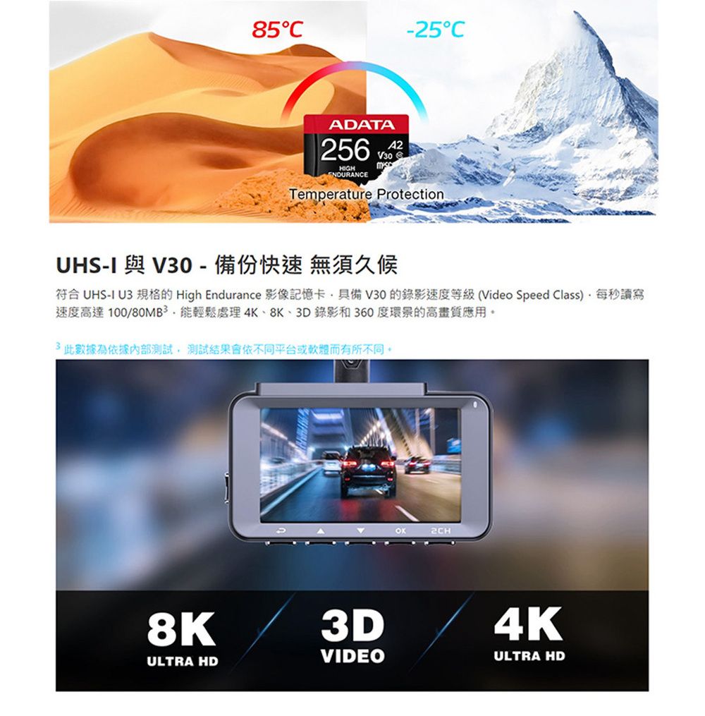 85-25CADATA256HIGHV30Temperature ProtectionUHS-I 與 V30-備份快速無須久候符合 UHS-I U3 規格的 High Endurance 影像記憶卡具備V30 的錄影速度等級 (Video Speed Class)每秒讀寫速度高達100/輕鬆處理4K、8K、3D錄影和360度環景的高畫質應用此數據為依據測試,測試結果會依不同或而有所不同。8KULTRA HD3DVIDEO4KULTRA HD