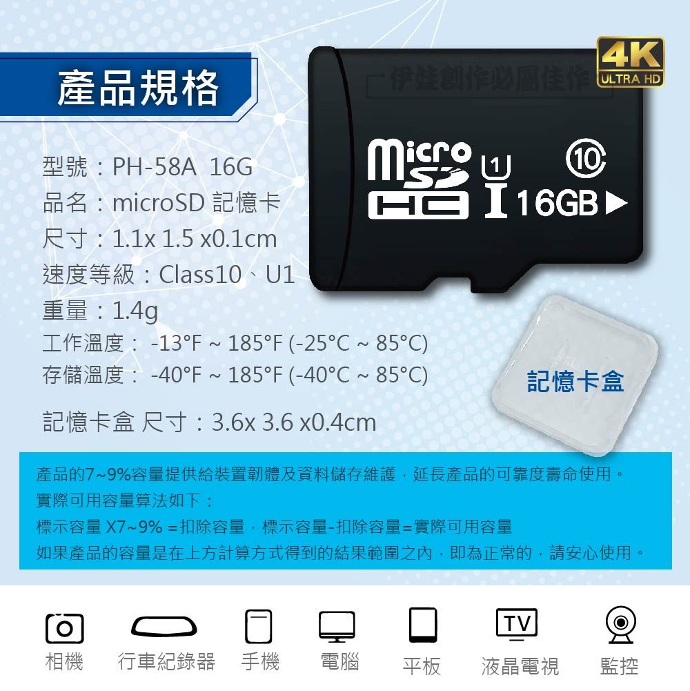 產品規格型號:PH-58A 16G品名:microSD 記憶卡尺寸:1.1x 1.5 x0.1cm速度等級:Class、重量:1.4g伊娃創作必佳作104KULTRA HD 16GB 工作溫度:-13185 (-25~85)存儲溫度:-40°F ~ 185°F (-40~85℃)記憶卡盒 尺寸:3.6x3.6x0.4cm記憶卡盒產品的7~9%容量提供給裝置韌體及資料儲存維護,延長產品的可靠度壽命使用。實際可用容量算法如下:標示容量 X7~9%=扣除容量,標示容量-扣除容量=實際可用容量如果產品的容量是在上方計算方式得到的結果範圍之內,即為正常的,請安心使用。10TV相機行車紀錄器 手機 電腦平板液晶電視監控