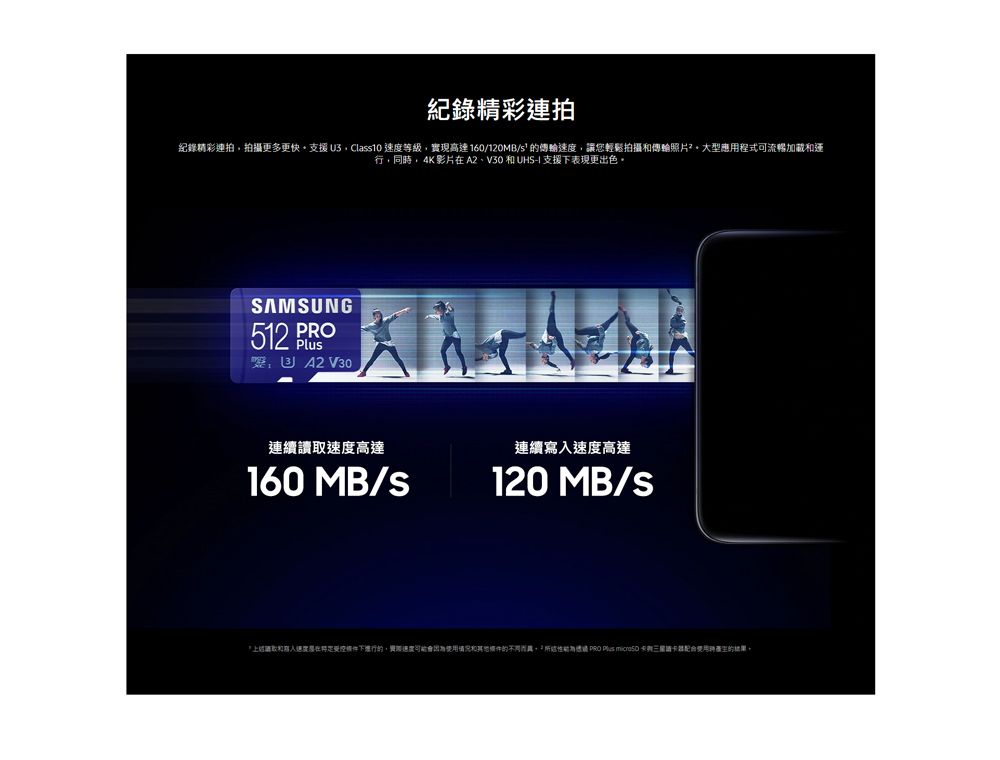 SAMSUNG 三星PRO Plus microSDXC UHS-I U3 A2 V30 512GB記憶卡公司貨