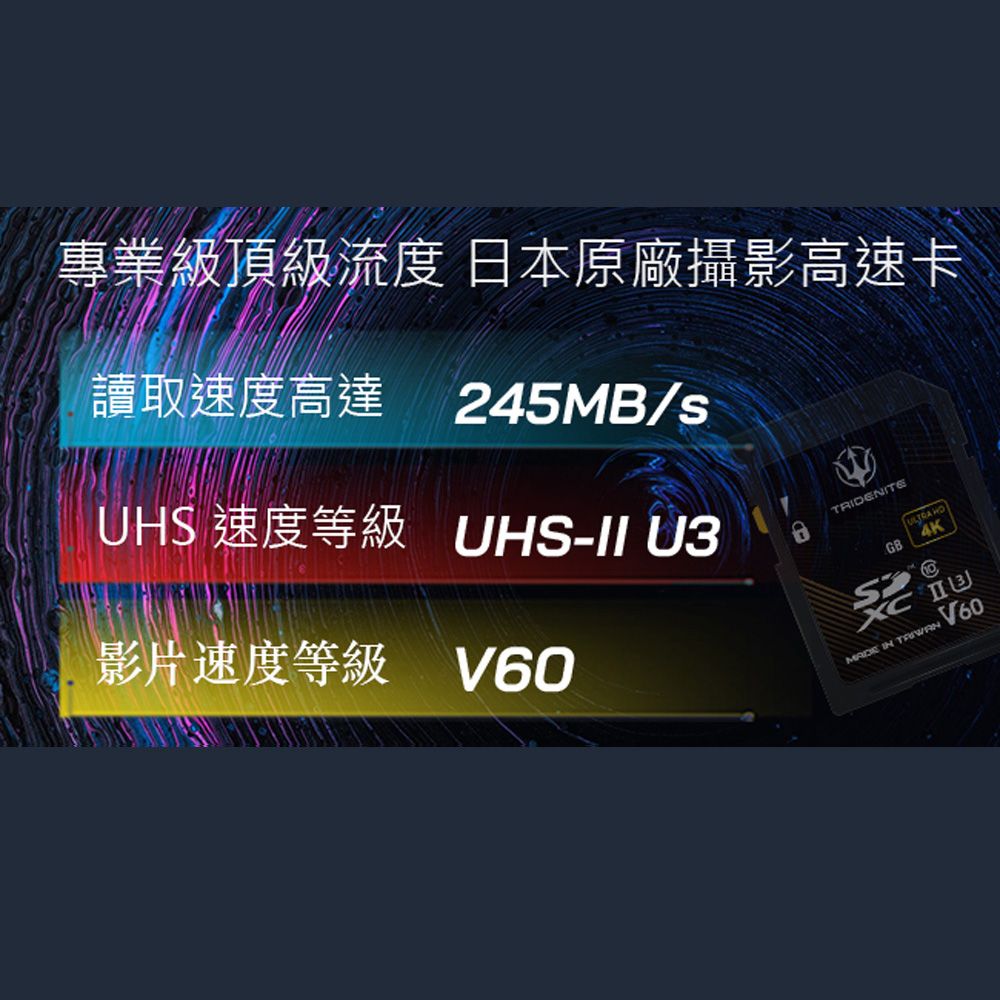 TRIDENITE  V60 UHS-II 專業級SDXC 128GB高速記憶卡/高耐用 U3 4K全高清/防塵防震耐高低溫/日本原廠直營 245MB/s