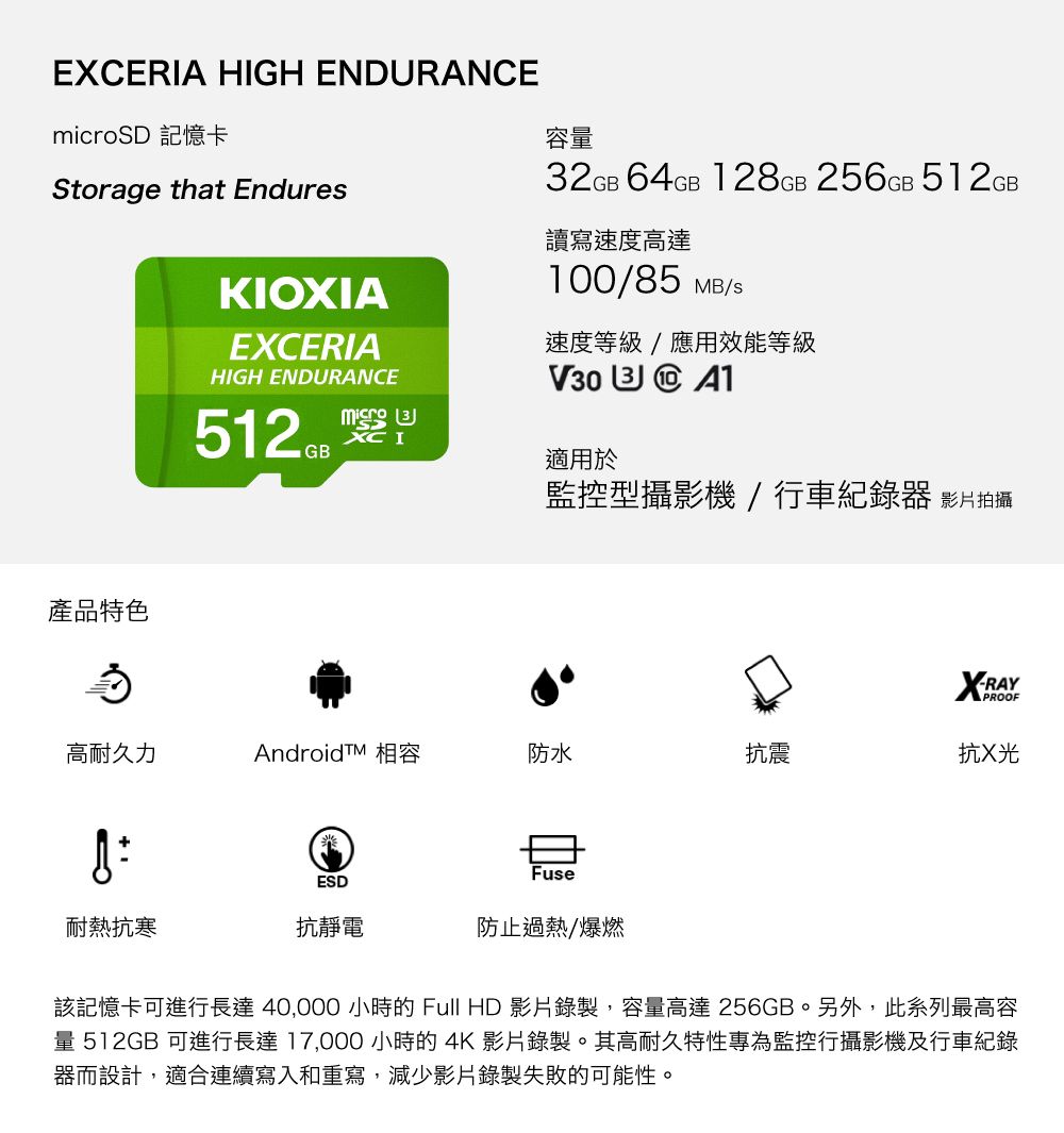 新製品 EXCERIA HIGH ENDURANCE microSDXCカード256GB | www.qeyadah.com