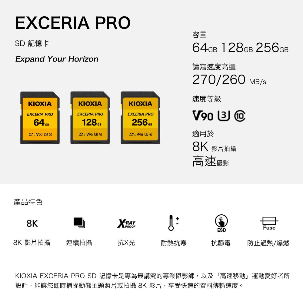 KIOXIA EXCERIA PRO SDXC UHS-II (U3/V90) 128GB 記憶卡(日本製造