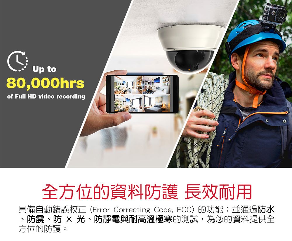 Up t80,000hrsof Full HD video recording全方位的資料防護 長效耐用具備自動錯誤校正(Error Correcting Code, ECC)的功能;並通過防水防震、防  光、防靜電與耐高溫極寒的測試,為您的資料提供全方位的防護。o