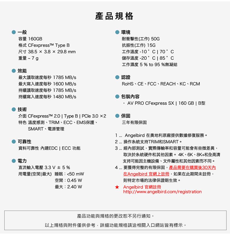 ANGELBIRD AV PRO CFexpress SX TYPE B 160GB 記憶卡公司貨- PChome